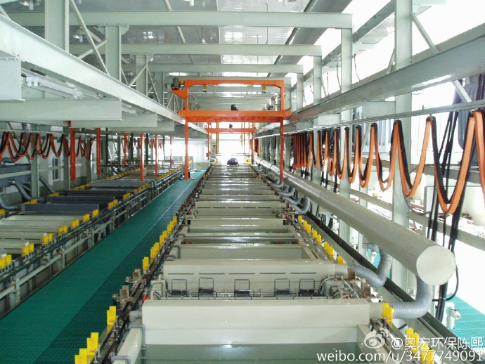 奧宏環保，做電鍍產品公司
