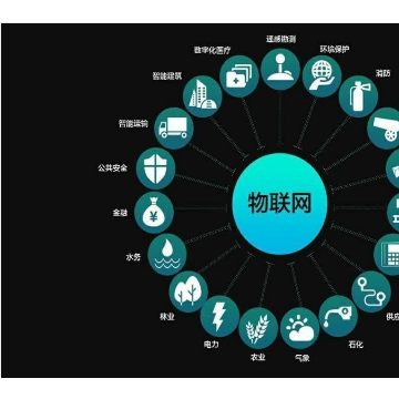 2020第十三屆亞洲國際物聯網展覽會-南京站