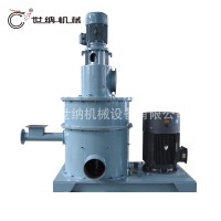 滑石行業加工用機械磨