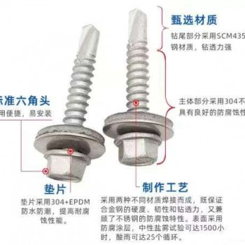 304奧氏體螺釘 雙金屬復(fù)合