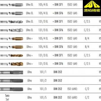 寧波WERKO絲錐也叫werkoe絲攻分為五個種類