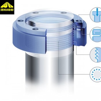 德國(guó)Spieth鎖緊螺母與調(diào)節(jié)螺母SPIETH